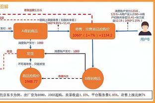 杰伦-布朗：我正在打出这辈子最好的篮球 攻防两端都是