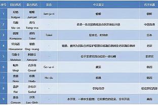 开云app在线登录网址是什么截图2