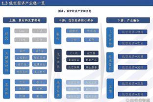 罗德里谈金球评选排第五：我可以说自己是世界第五好的球员