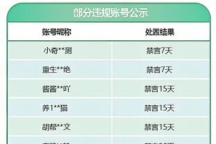 大腿级表现！帕尔默近5场比赛已参与进球6次