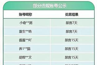 布朗：华子在首次交手中击败了我们 今天这一切都没再发生