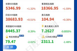 电讯报：埃迪-豪想冬窗签中场前锋门将各一人，纽卡会全力支持他