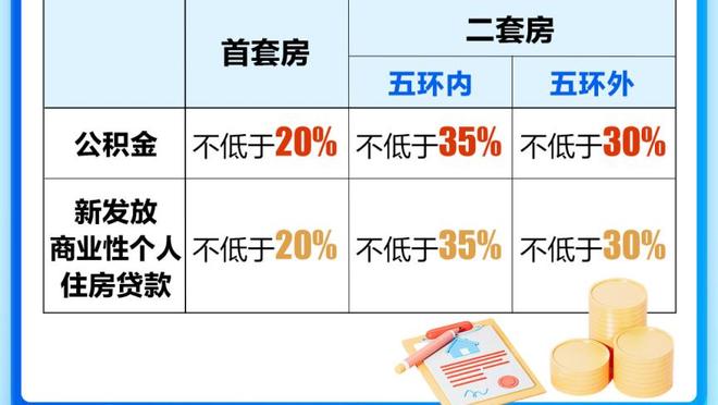 本赛季场均罚球数前四：恩比德、字母哥、特雷-杨、利拉德